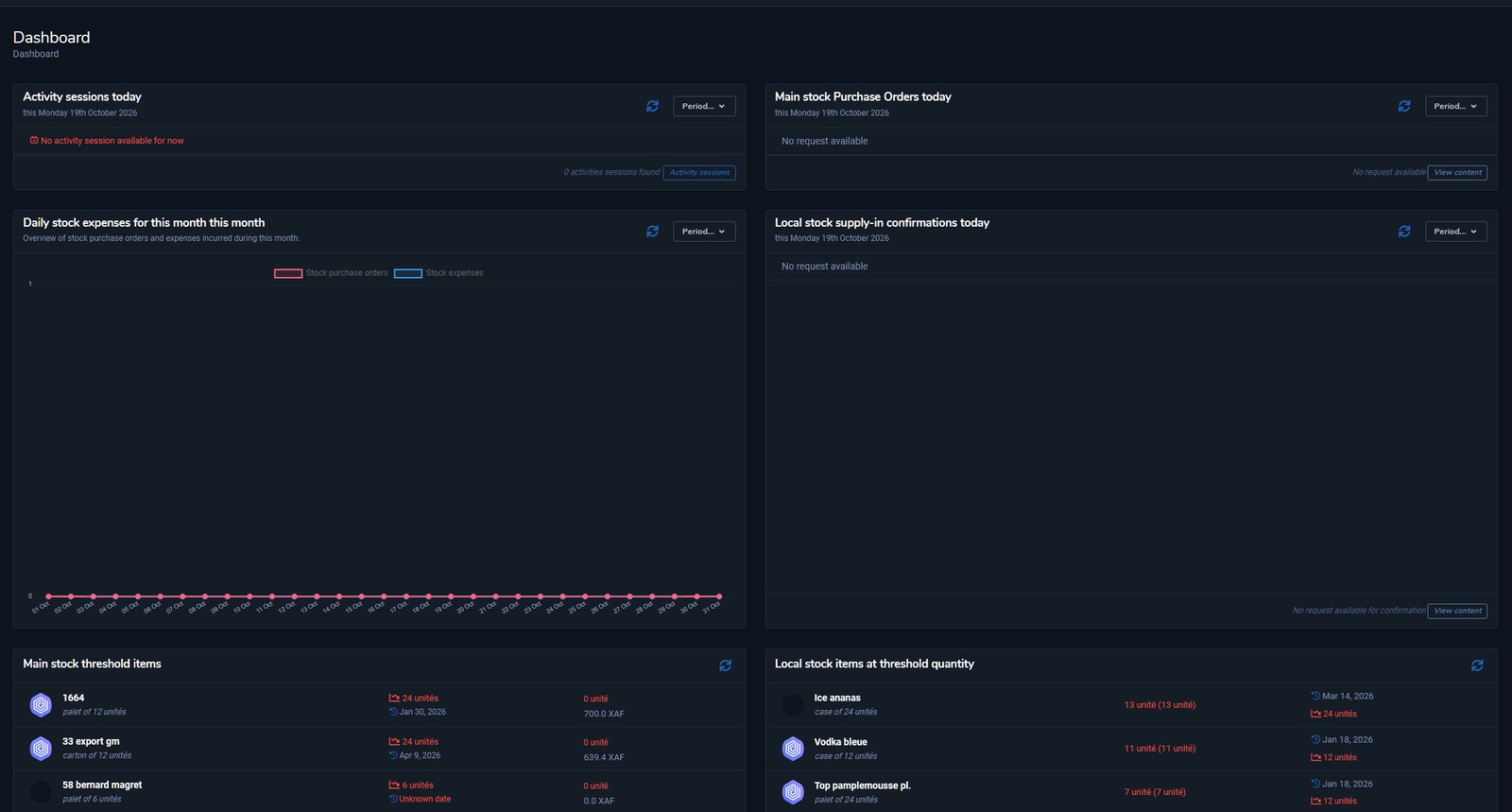 The HostedERP dashboard in dark theme, showing activity sessions, purchase orders, stock expenses and threshold items.