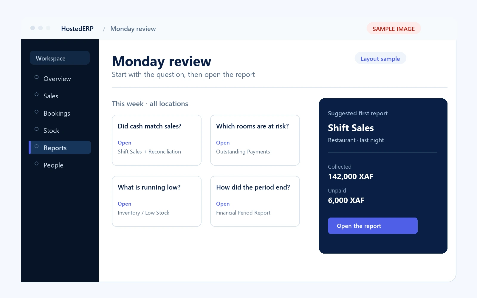 Sample layout for a Monday review with question cards and a suggested report